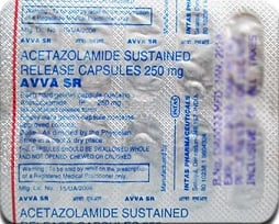 Avva 250mg Tablet SR 10s