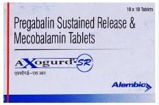 Axogurd Tablet SR 10s