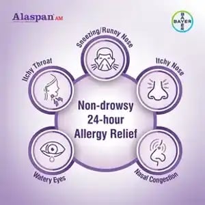 Alaspan AM 60mg/5mg Tablet 10s