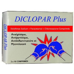 Diclopar Plus Tablet