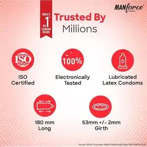 Manforce Wild Condoms Strawberry Flavour 10s