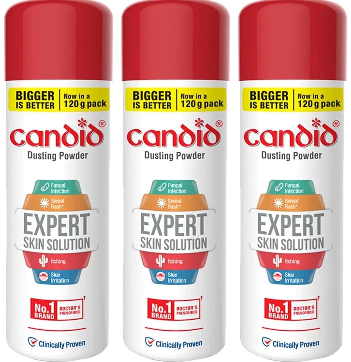 Candid Dusting Powder 120gm